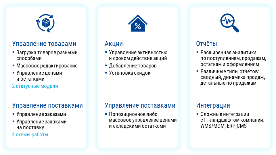 Кабинет поставщика